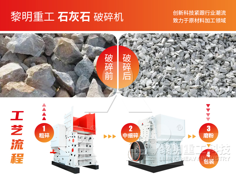 破碎環(huán)節(jié)：層層遞進，按需破碎