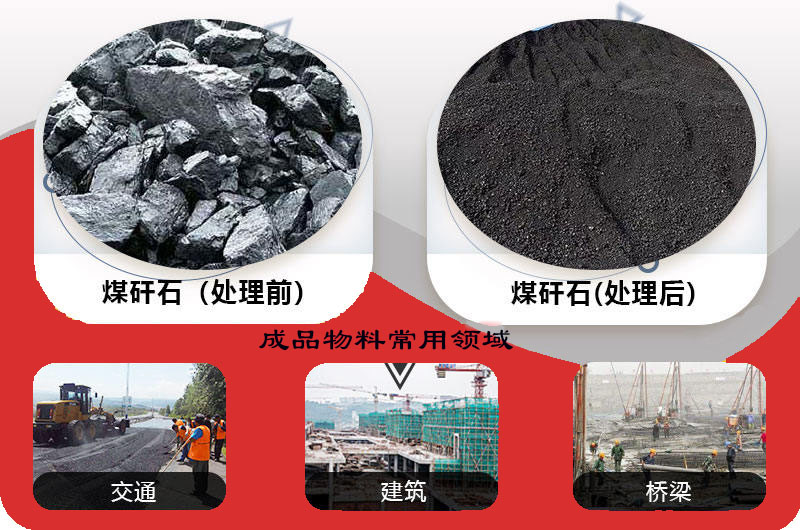 煤矸石處理前后對(duì)比，常用領(lǐng)域