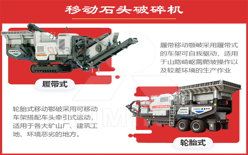 機(jī)組一體化、配置多樣