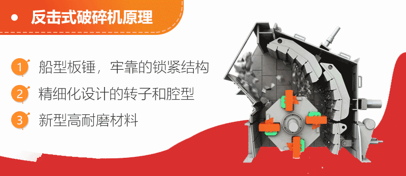 擊打式破碎，“多碎少磨”