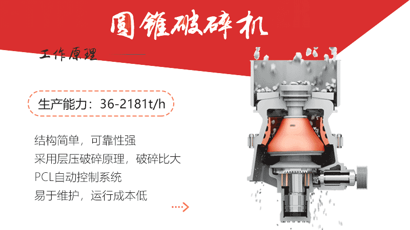 疊層破碎，可滿足粗、中、細(xì)碎的需要