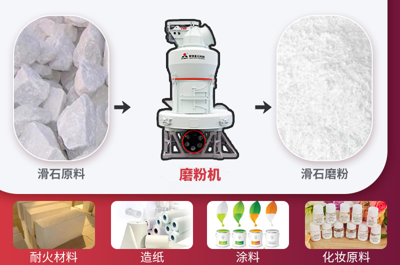 出粉細(xì)度均勻，通篩率高，應(yīng)用廣泛